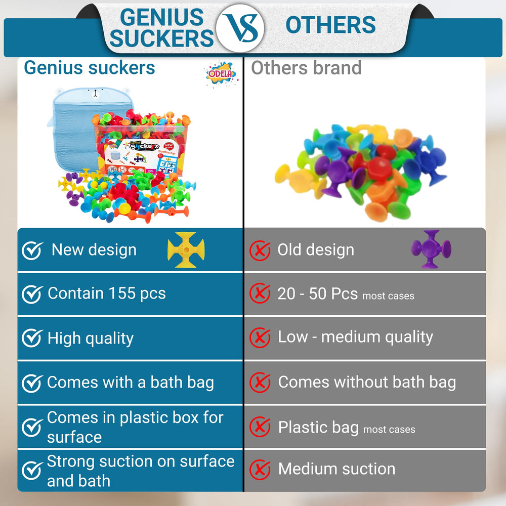 ODELA Genius Suckers bath edge encouraging sensory exploration.
