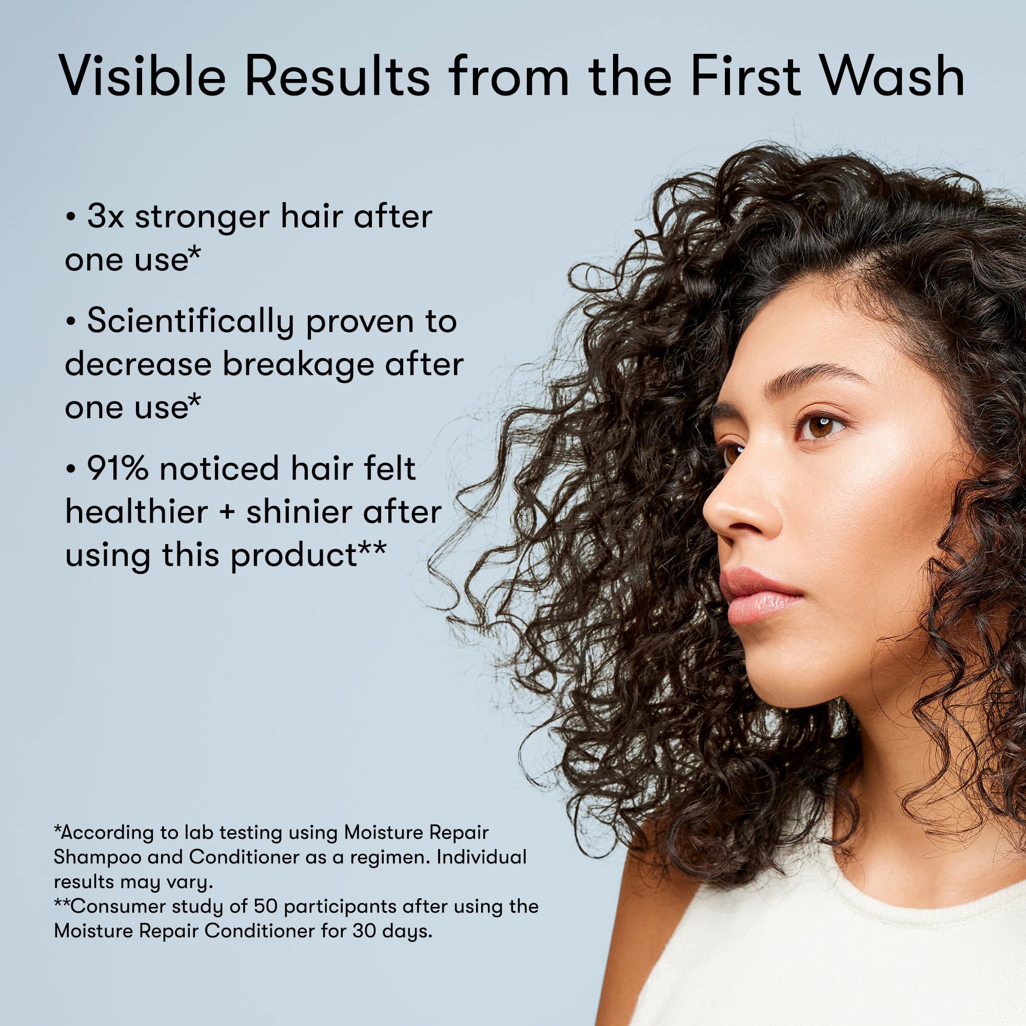 Odele Moisture Repair hair texture after use appears smoother and hydrated.