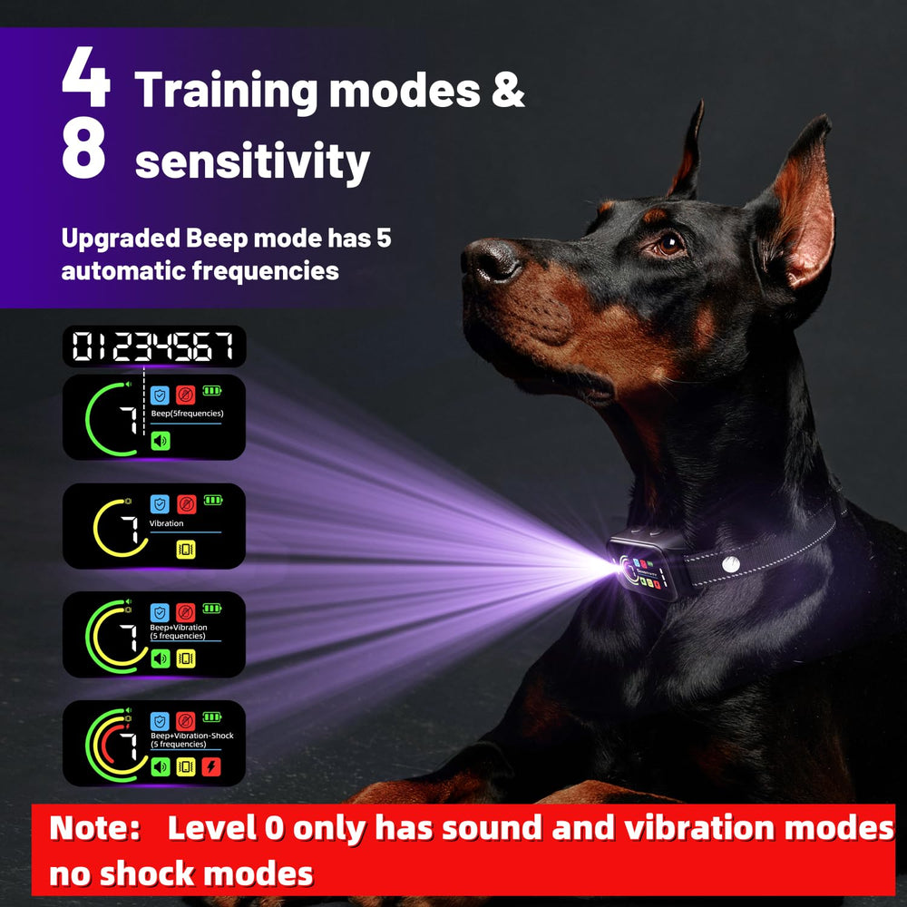 ODIFRBI Bark Collar 2-pack adjustable sensitivity demonstrates customizable training for different dogs.