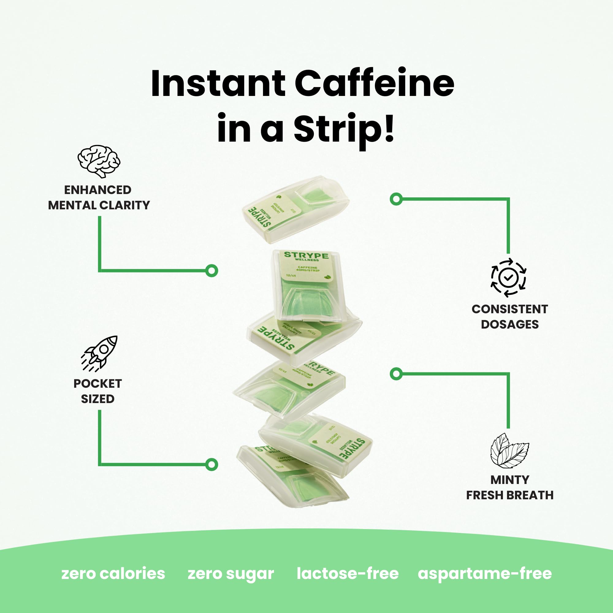 ODiSTRYPE Energy Strips on tongue demonstrate instant minty caffeine delivery.