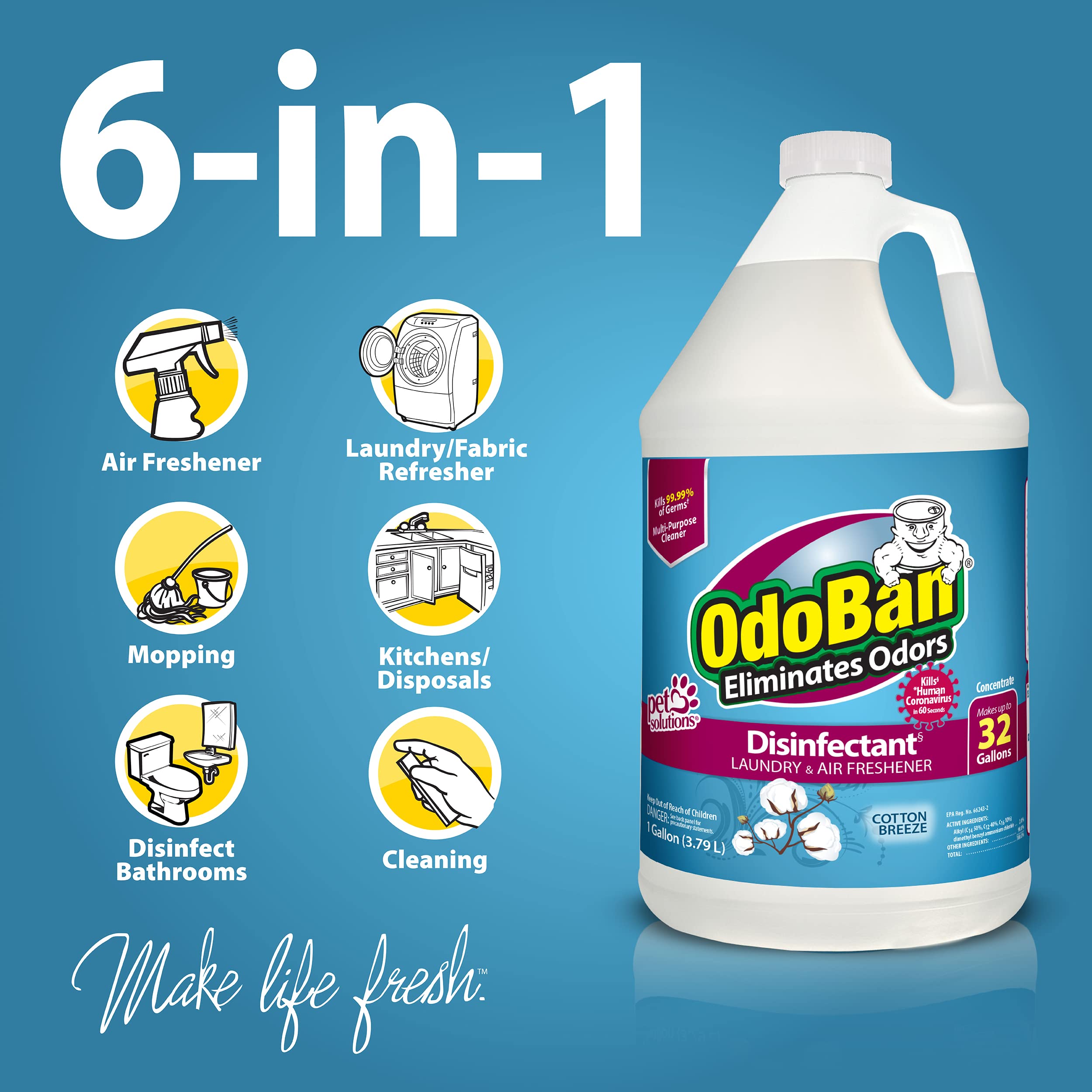 OdoBan concentrate being poured for cleaning and deodorizing