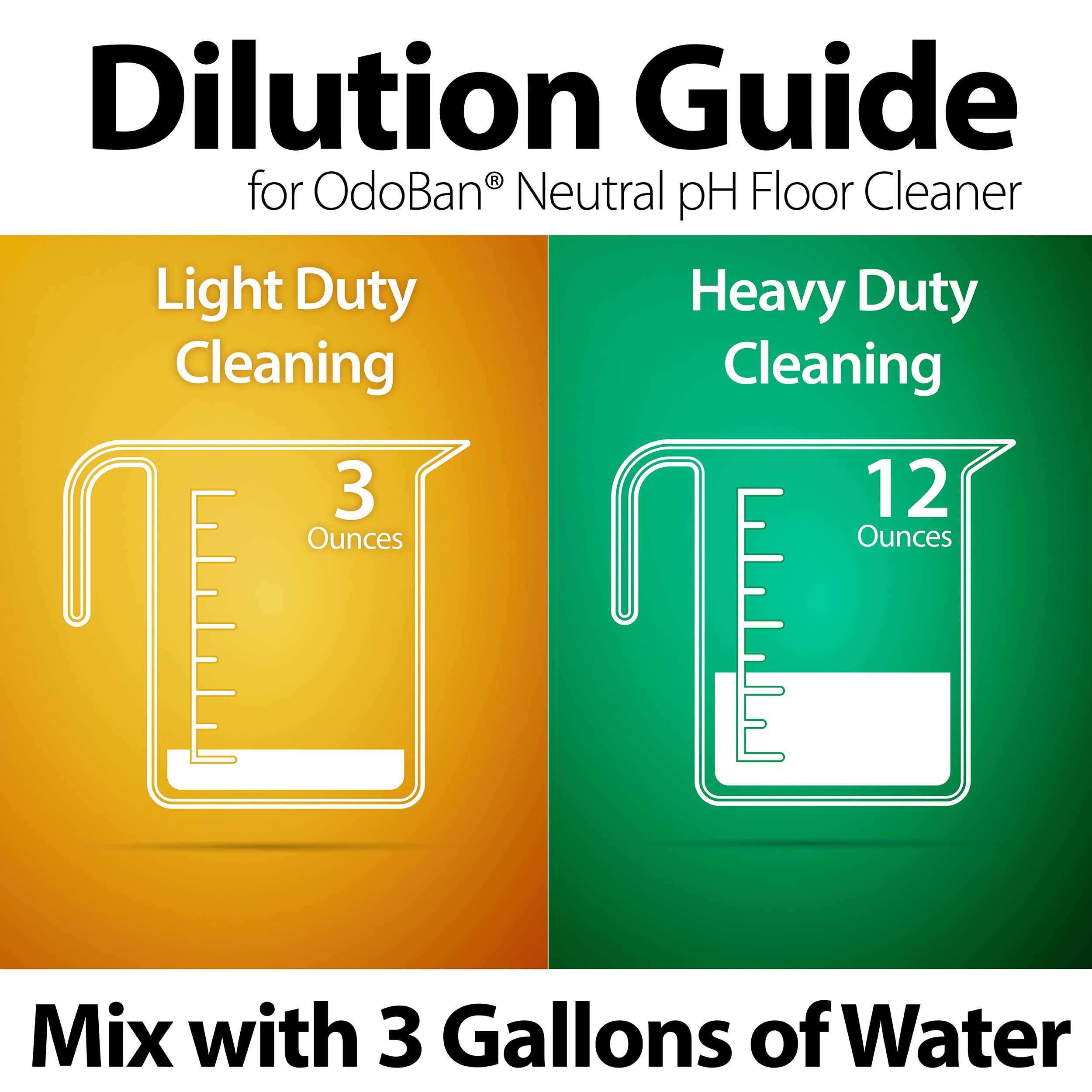 Mop or scrubber application showing versatile cleaning use.