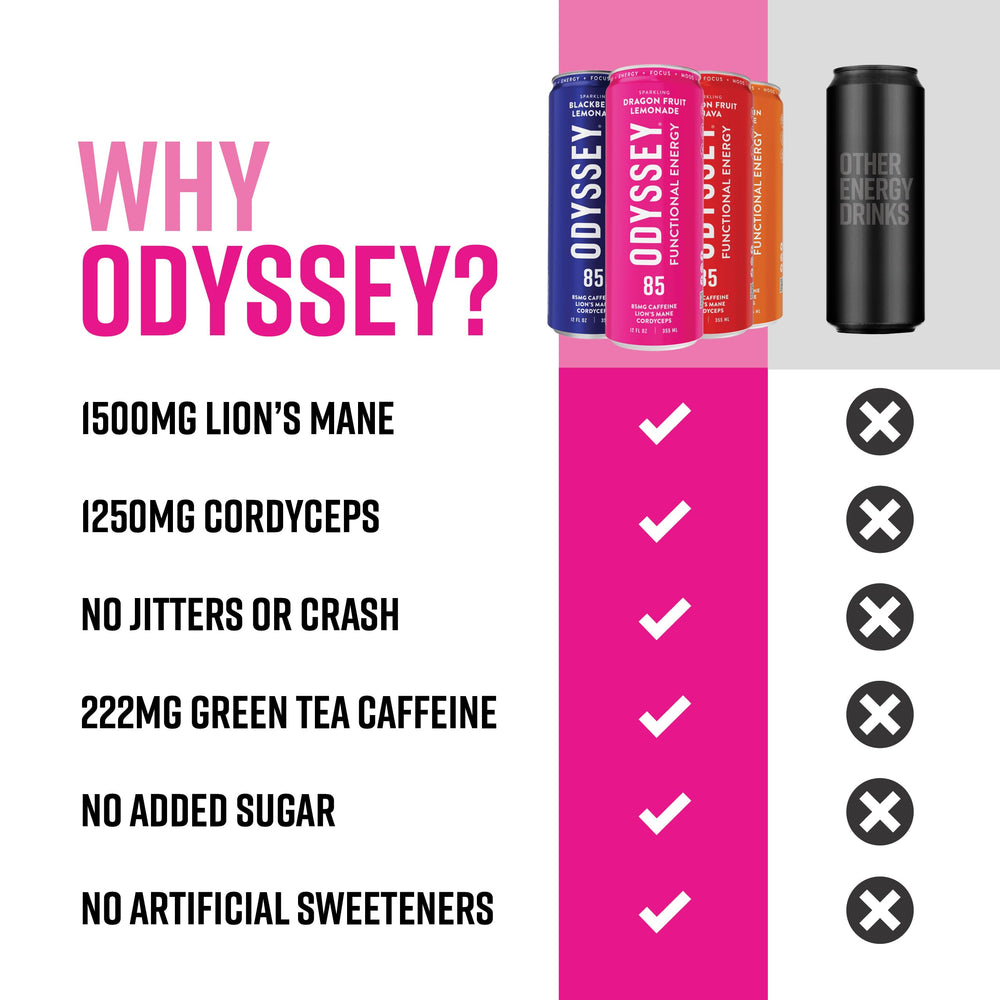 ODYSSEY ELIXIR green-tea splash hints at natural caffeine benefits.