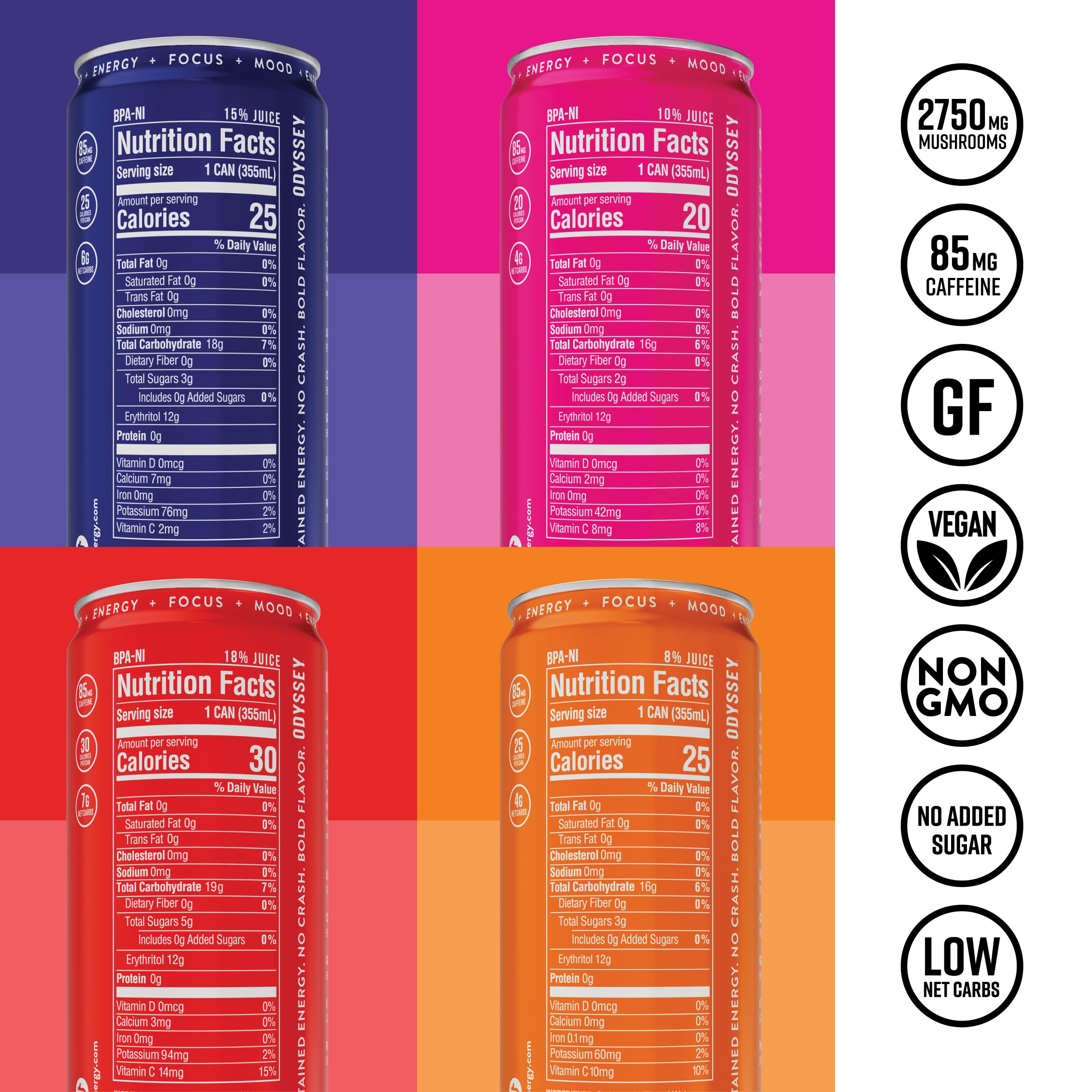 ODYSSEY ELIXIR label closeup shows real fruit ingredients for a natural taste.