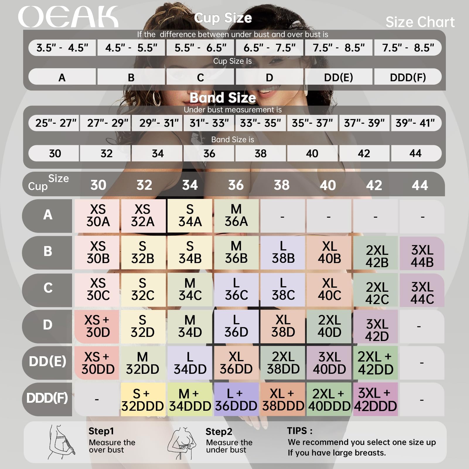 OEAK Adjustable non-slip straps reduce shoulder pressure during wear