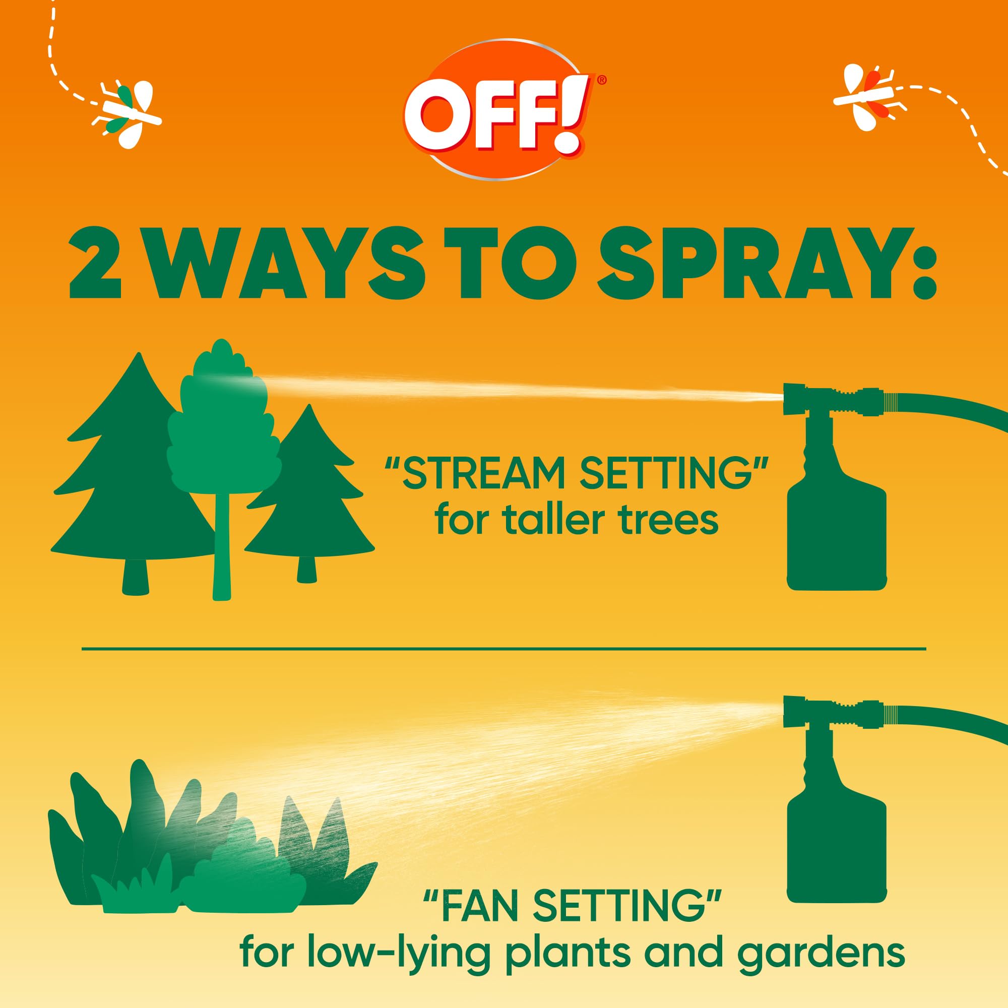Garden and yard spraying with OFF! Backyard Bug Control Pretreat