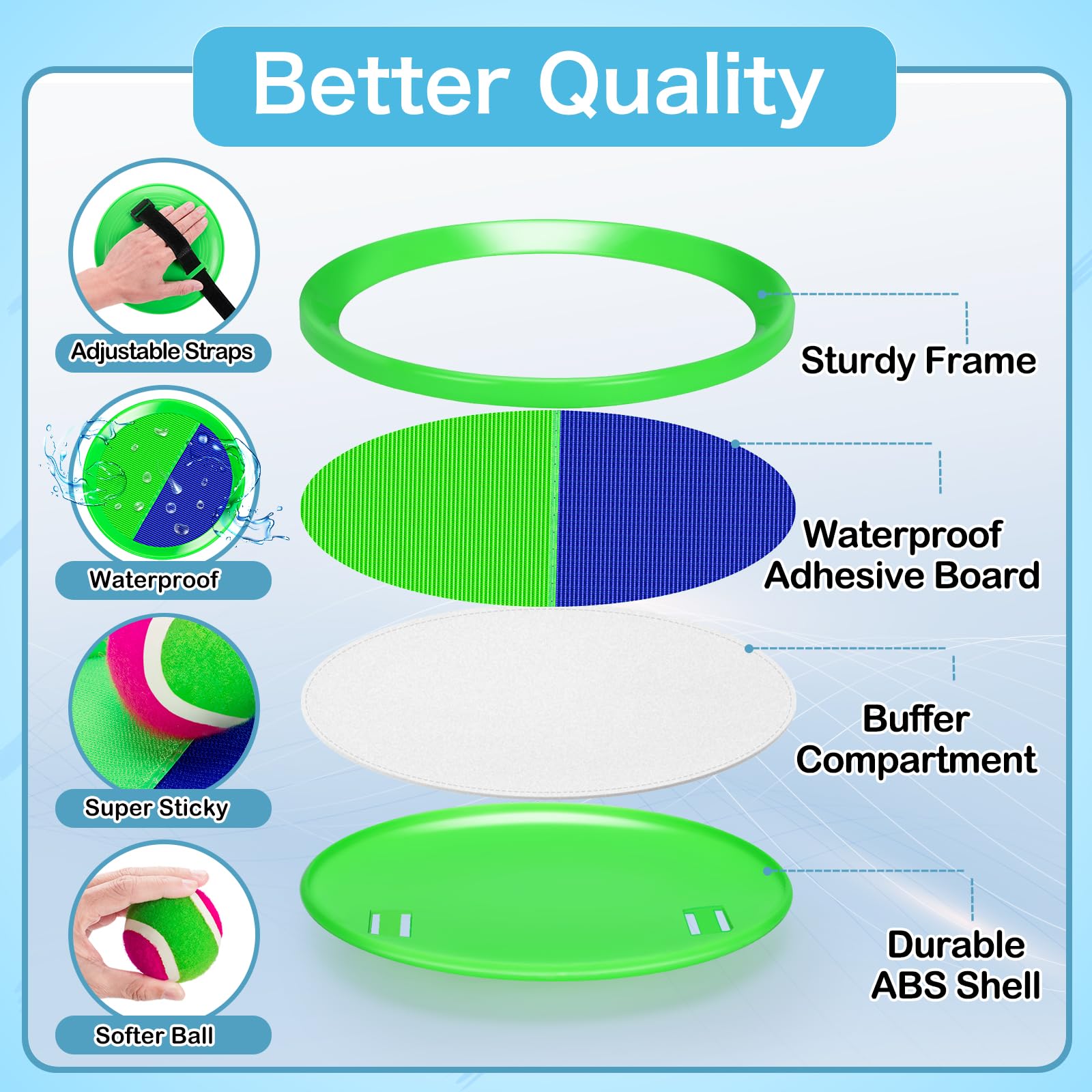Officygnet Ball Catch Game bright colors improve visibility during play