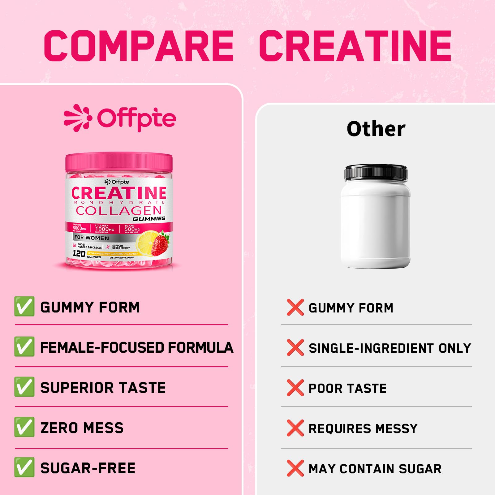OFFPTE Creatine Women packaging in gym bag ready for workouts