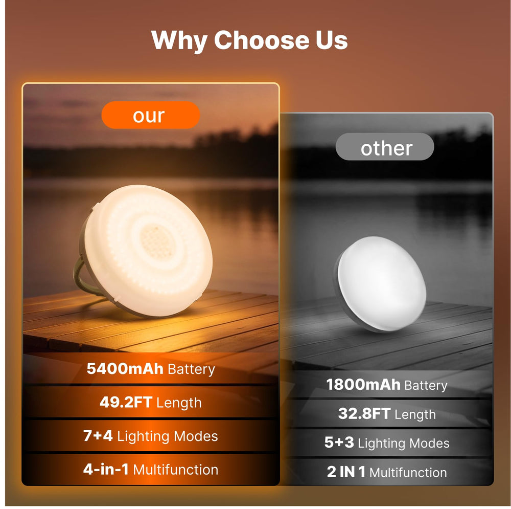 OGERY one-button control simplifies mode changes for quick ambience adjustments.