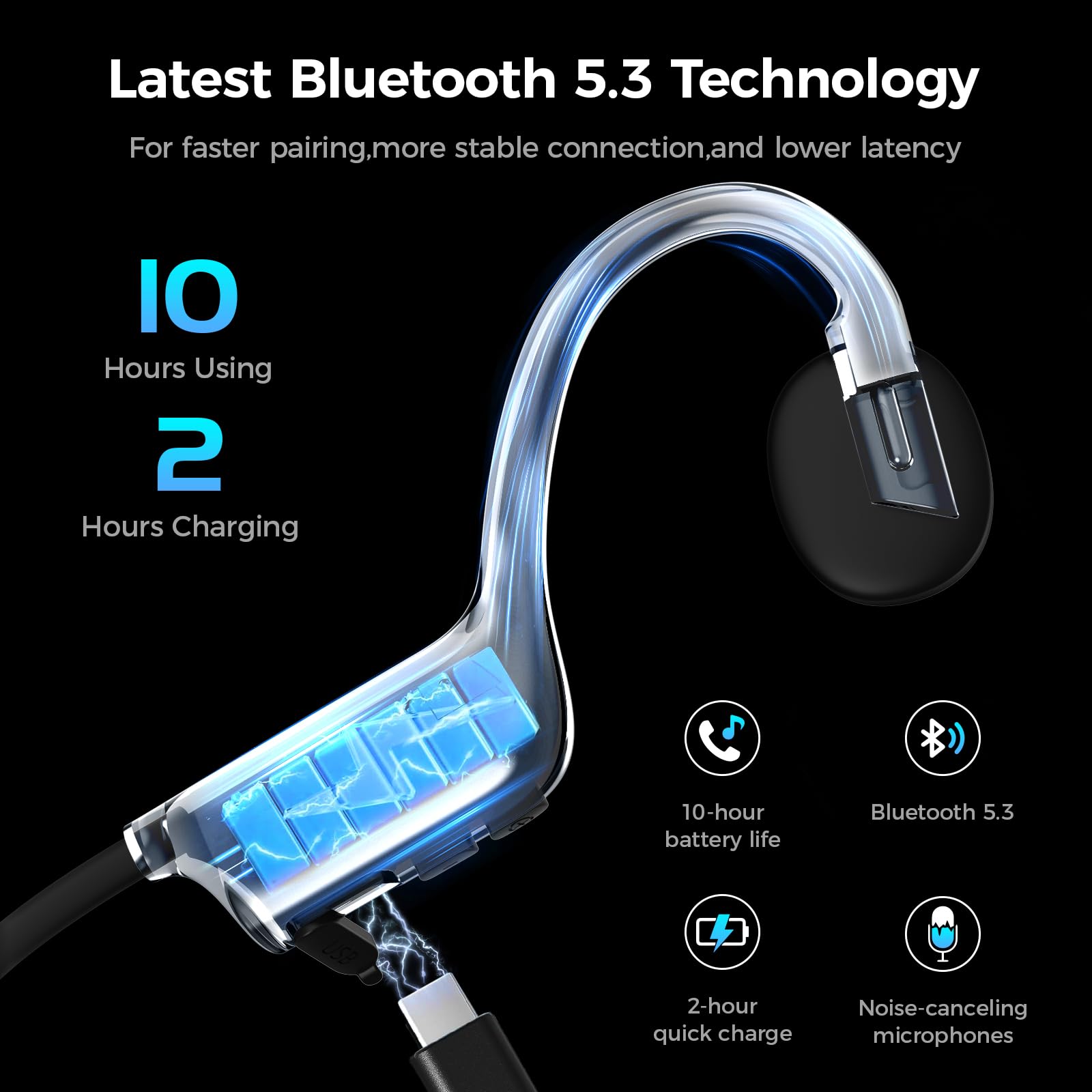 Ogogrs IP55 waterproof rating supports outdoor workouts in rain or sweat