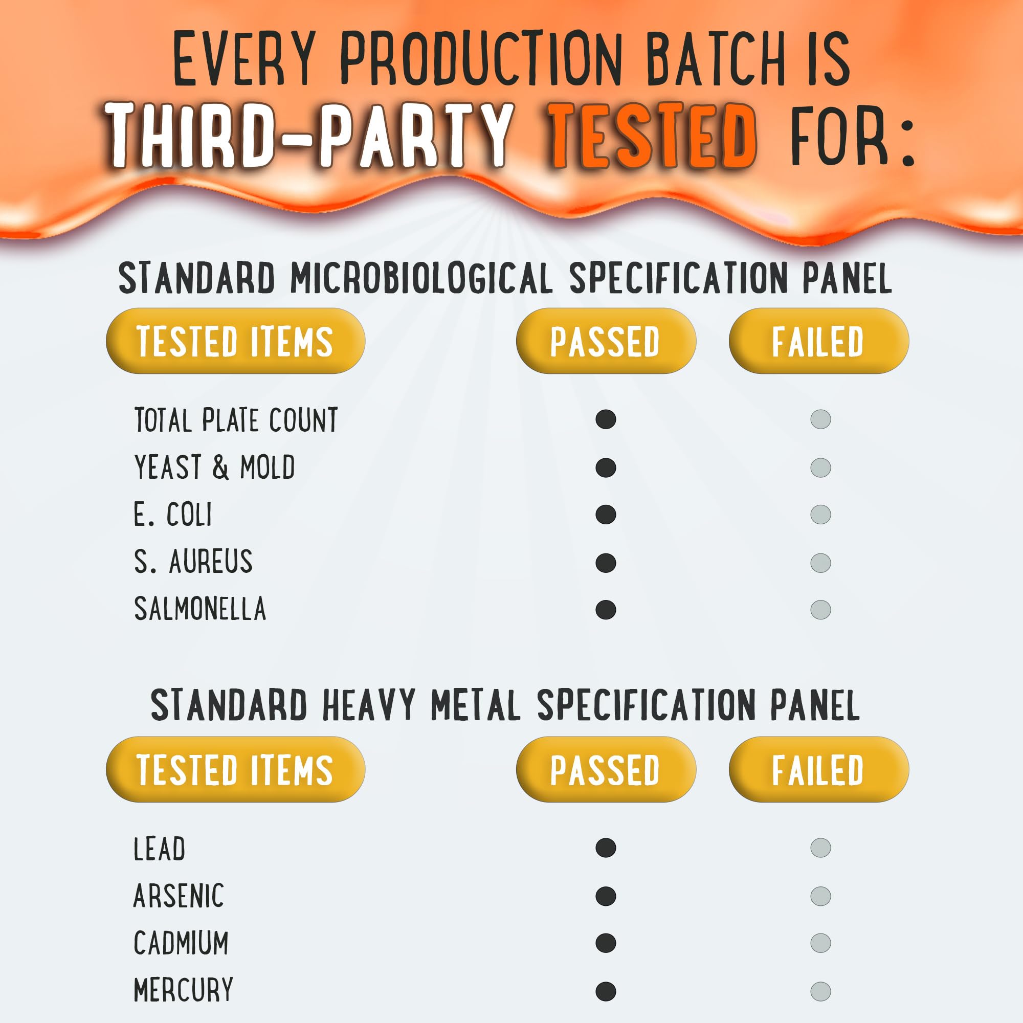 Product label close-up showing B6 and D3 inclusion