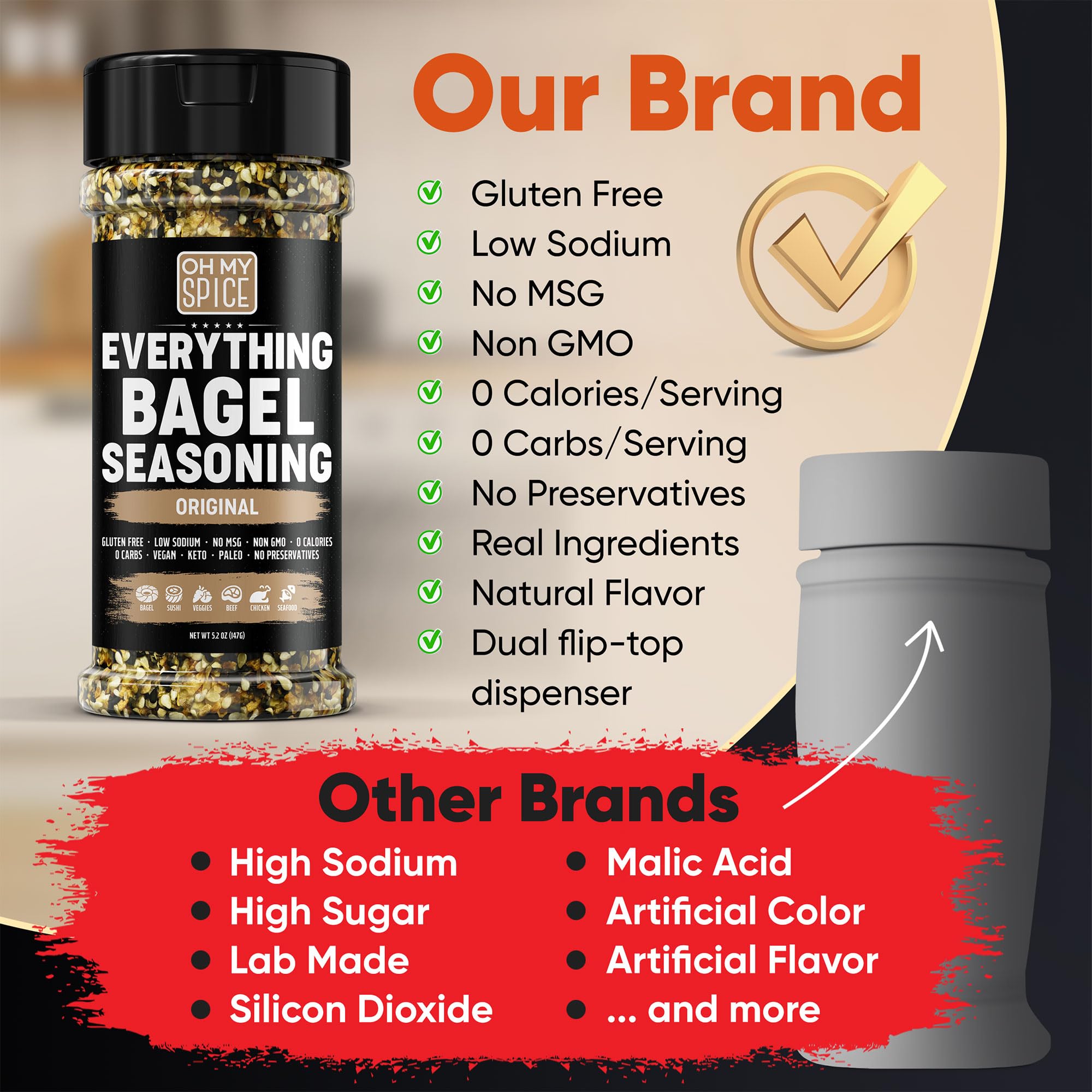 Oh My Spice Everything Bagel Seasoning Blend popcorn sprinkle creates a savory snack.