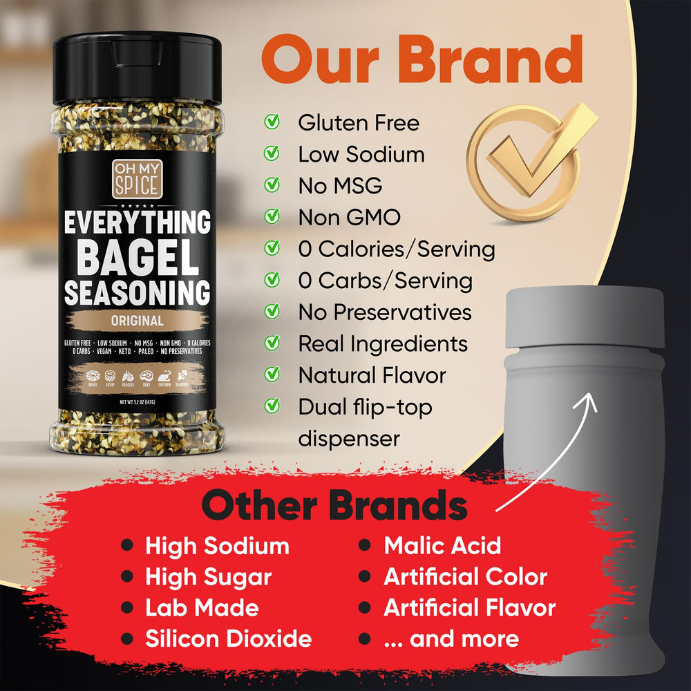 Oh My Spice Everything Bagel Seasoning Blend popcorn sprinkle creates a savory snack.