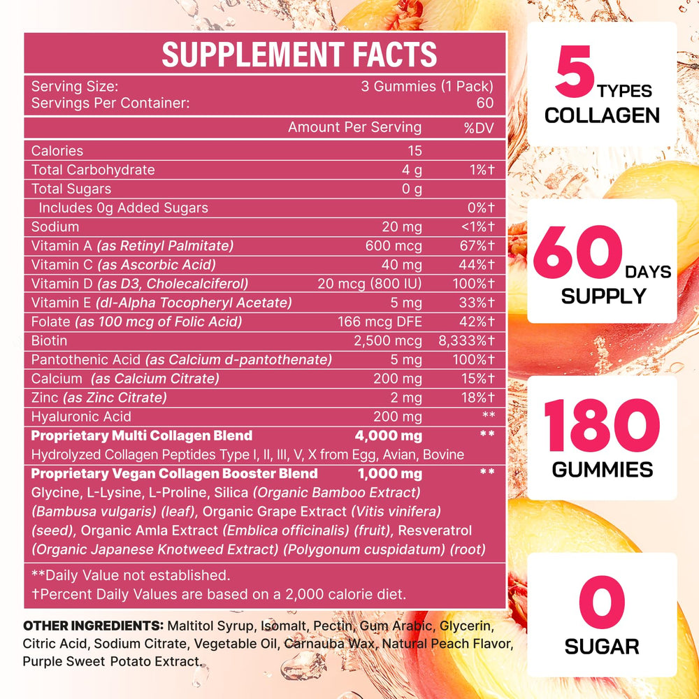 OHaboth Collagen Gummies closeup highlighting chewy texture and premium ingredients for daily beauty support.