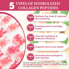 OHaboth Collagen Gummies packaging box conveying premium quality for on-the-go wellness.