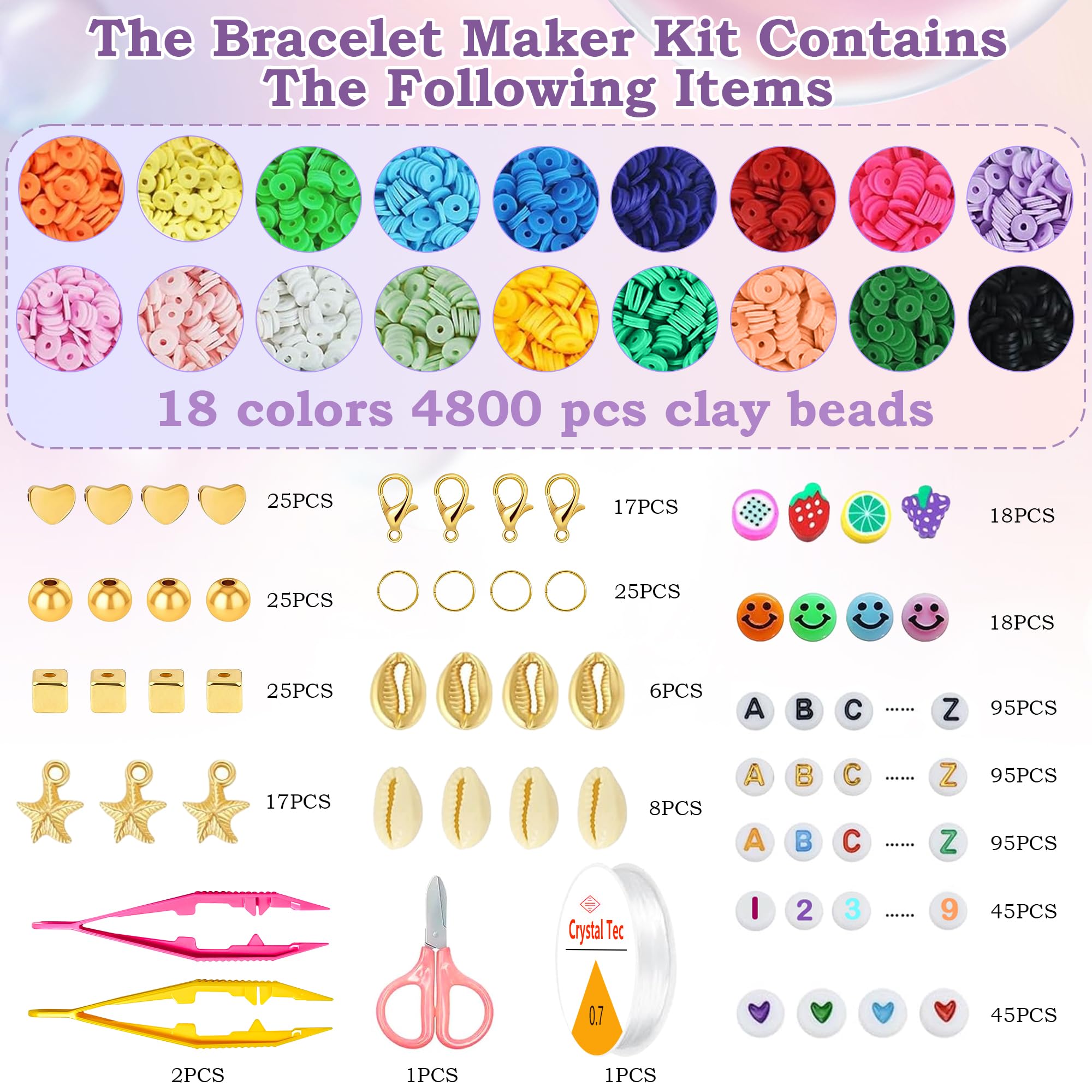 OHOME A-Z letter beads for personalized name and message bracelets.