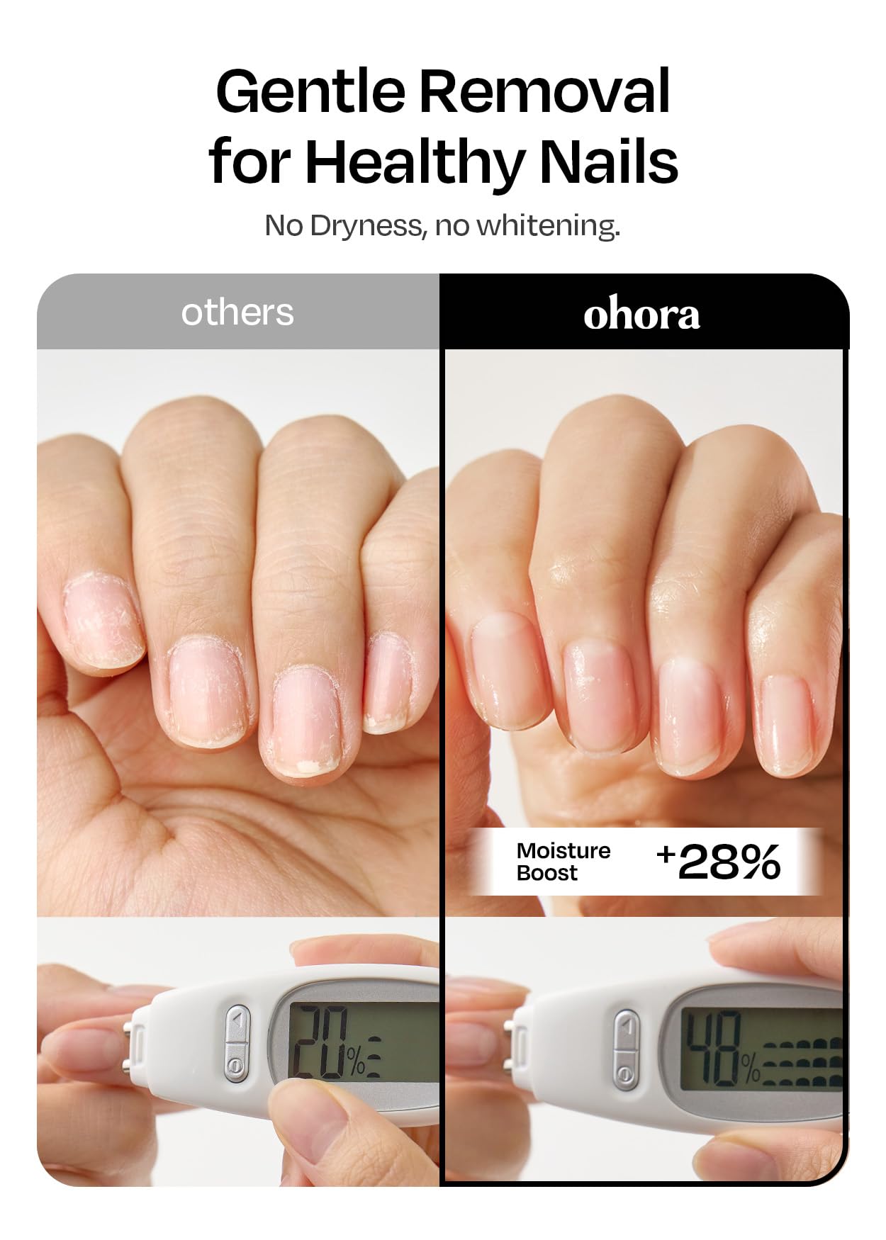 ohora Natural Care Green Tea Remover removing gel nails quickly and cleanly