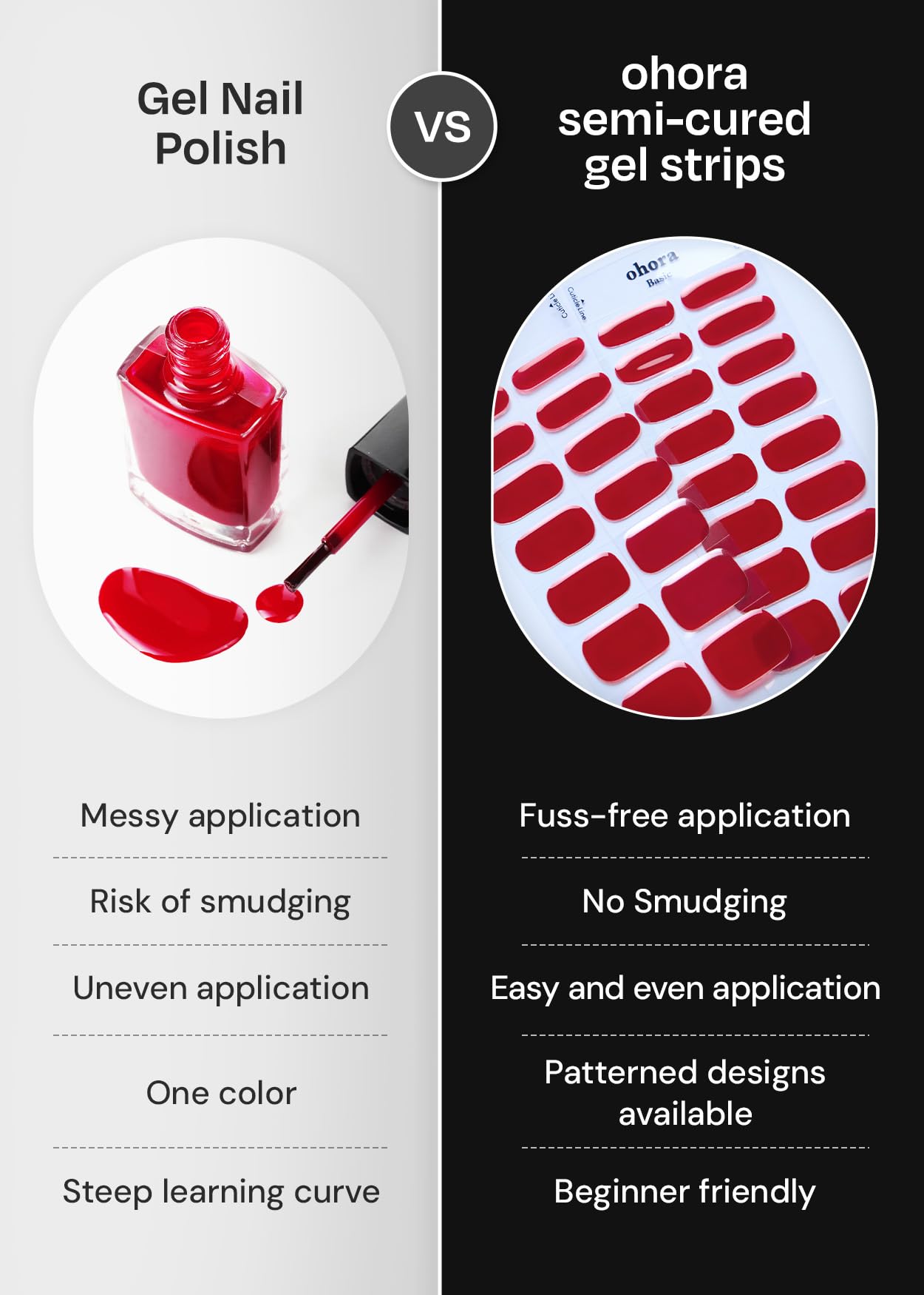 Ohora nail wraps cure under UV or LED lamp for versatile use