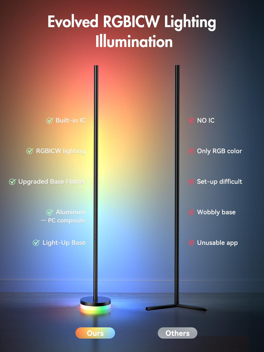 OIYN Music DreamView sync makes colors respond to music for ambience.
