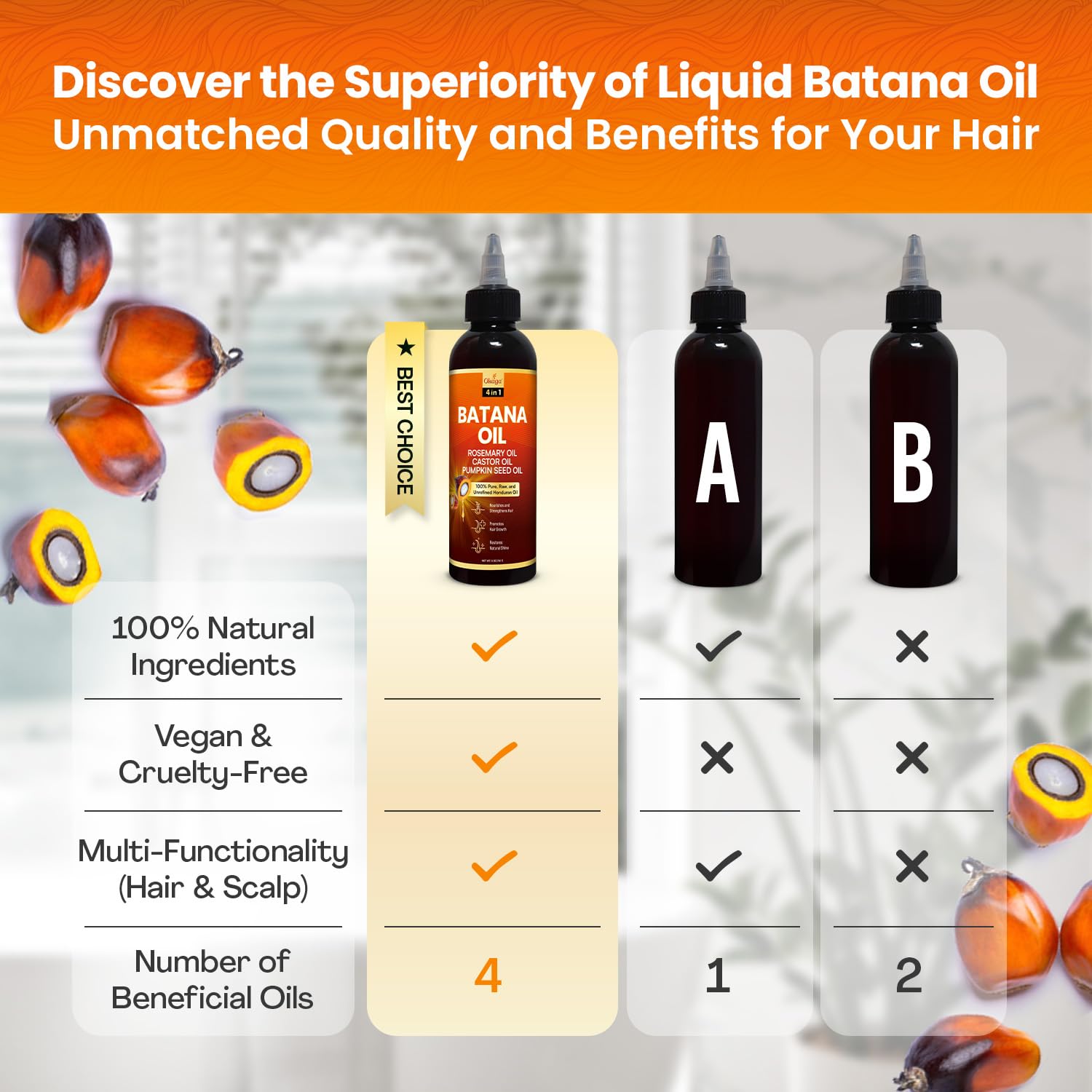 Okaga Batana Oil packaging from Honduras underscores a pure, unrefined formula.