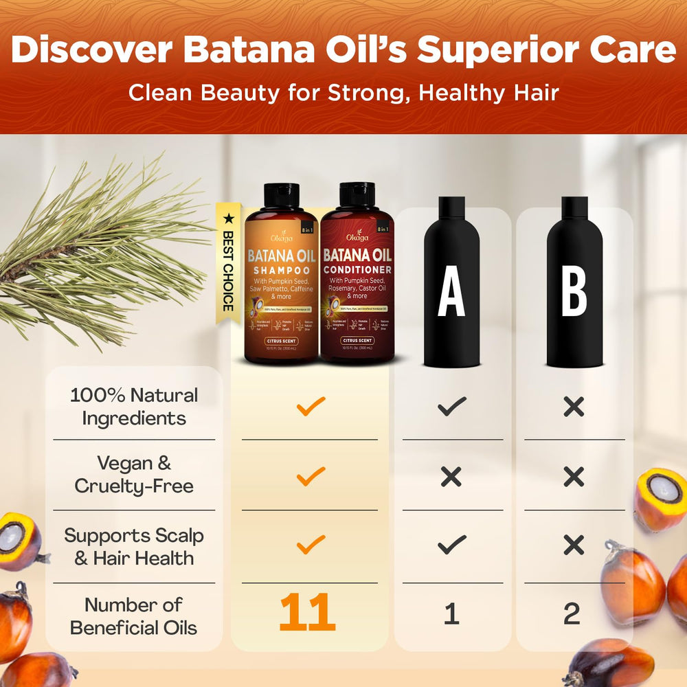 Okaga Batana Oil Shampoo and Conditioner set on bathroom shelf ready for routine