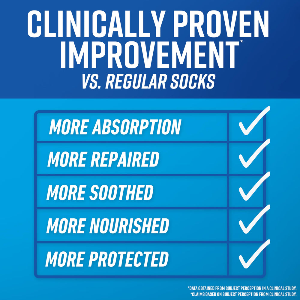 Two-week before-after photos show possible improvements with daily use.