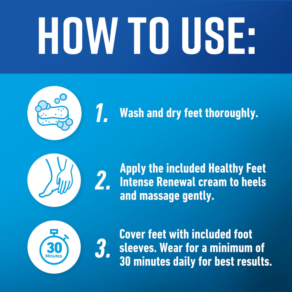 Care steps: wash and dry feet before applying cream and sleeves.