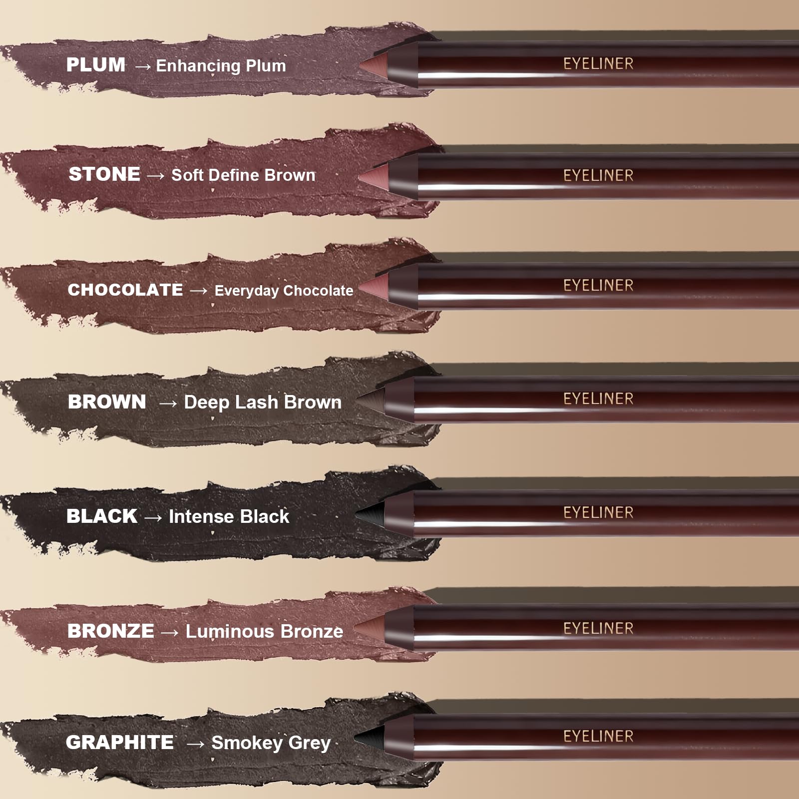 Okerker Plum Gel Eyeliner Pencil built-in sharpener keeps the point