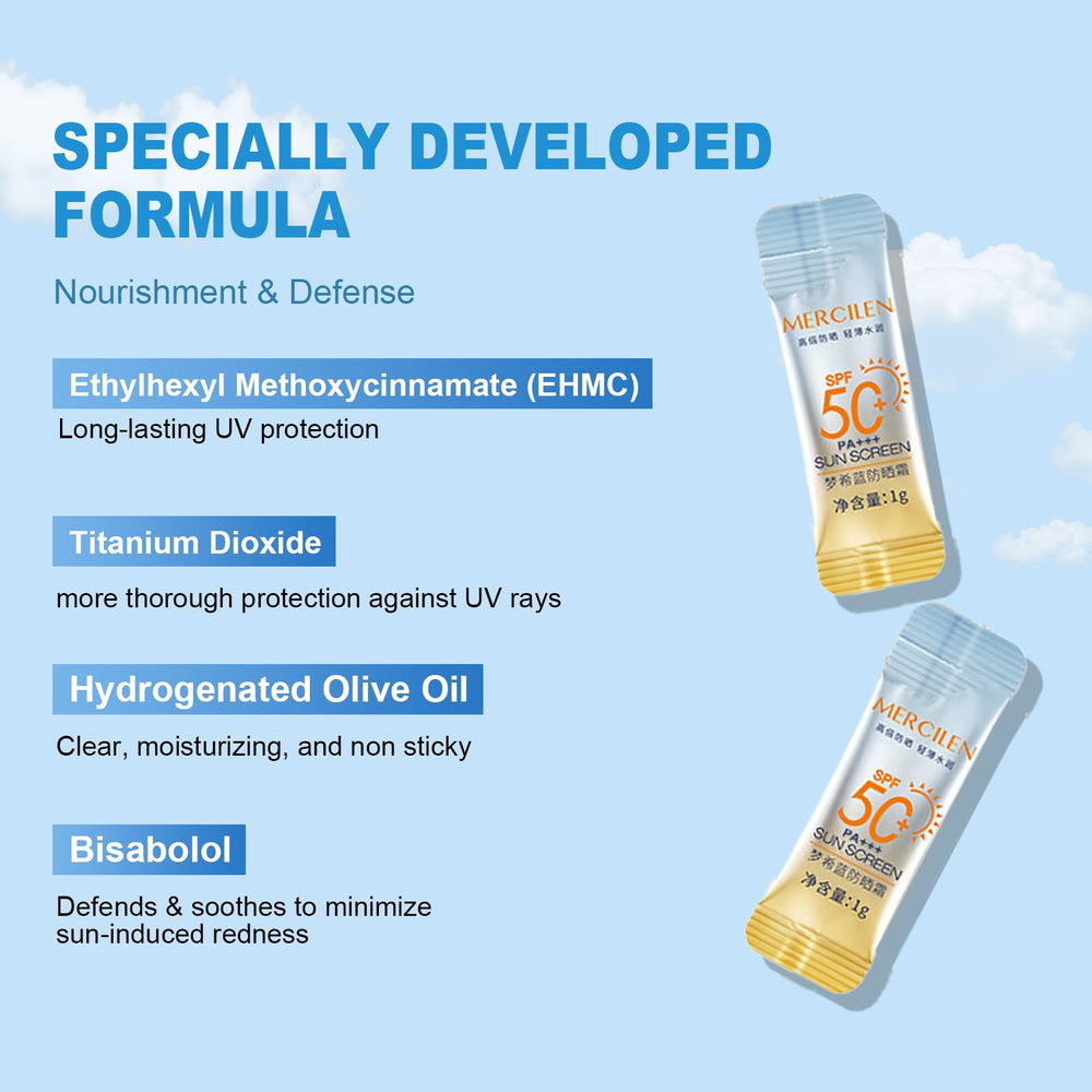 Okerker ultra-light, non-greasy finish sunscreen on skin