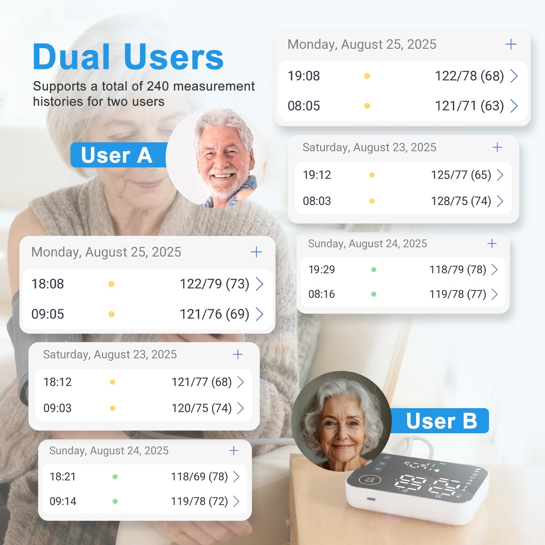 Oklar adjustable cuff fits 8.7 to 16.5 inch arms for many users