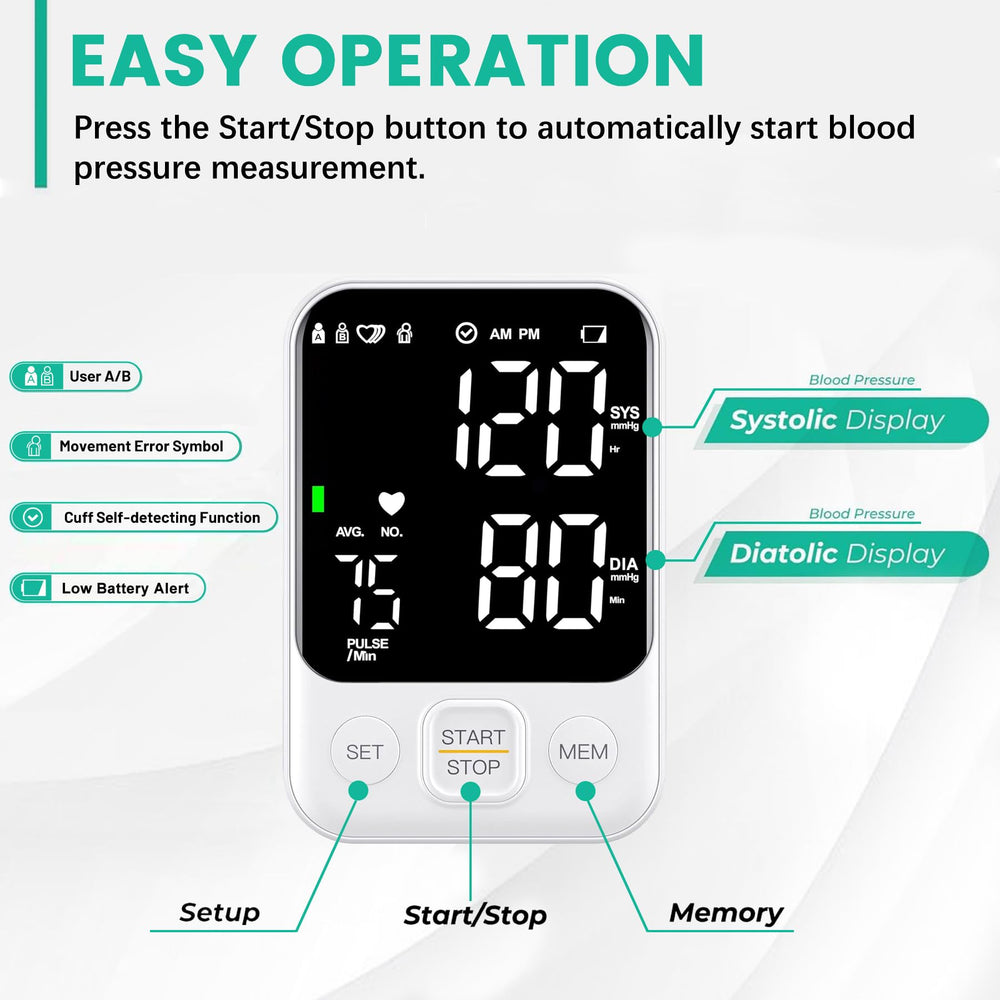 Oklar Blood Pressure Monitor memory supports two users for family tracking.