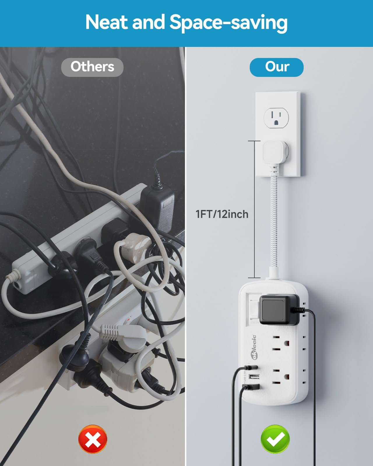 Okleeic USB ports detailed close-up showing charging capacity for devices