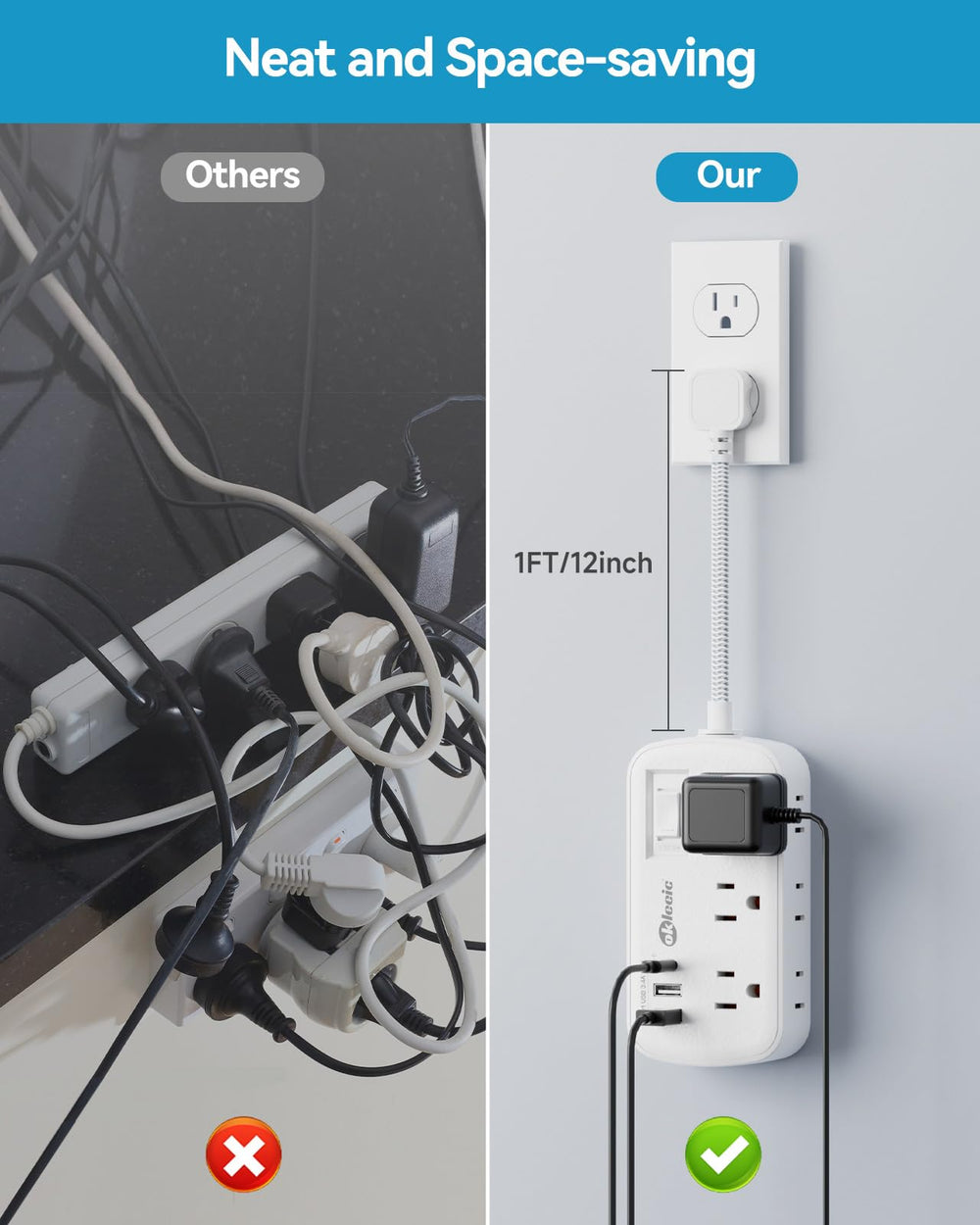 Okleeic USB ports detailed close-up showing charging capacity for devices