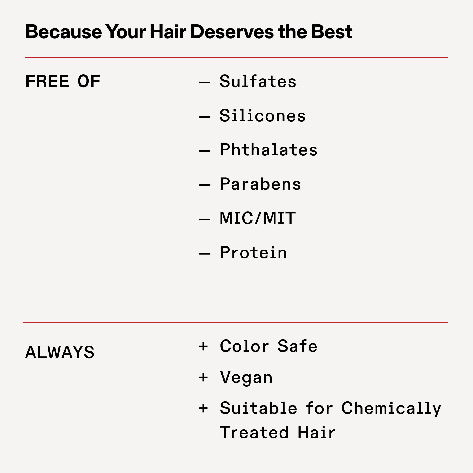 Olaplex No.10 heat-protection-450f demonstrates protection against high heat styling.