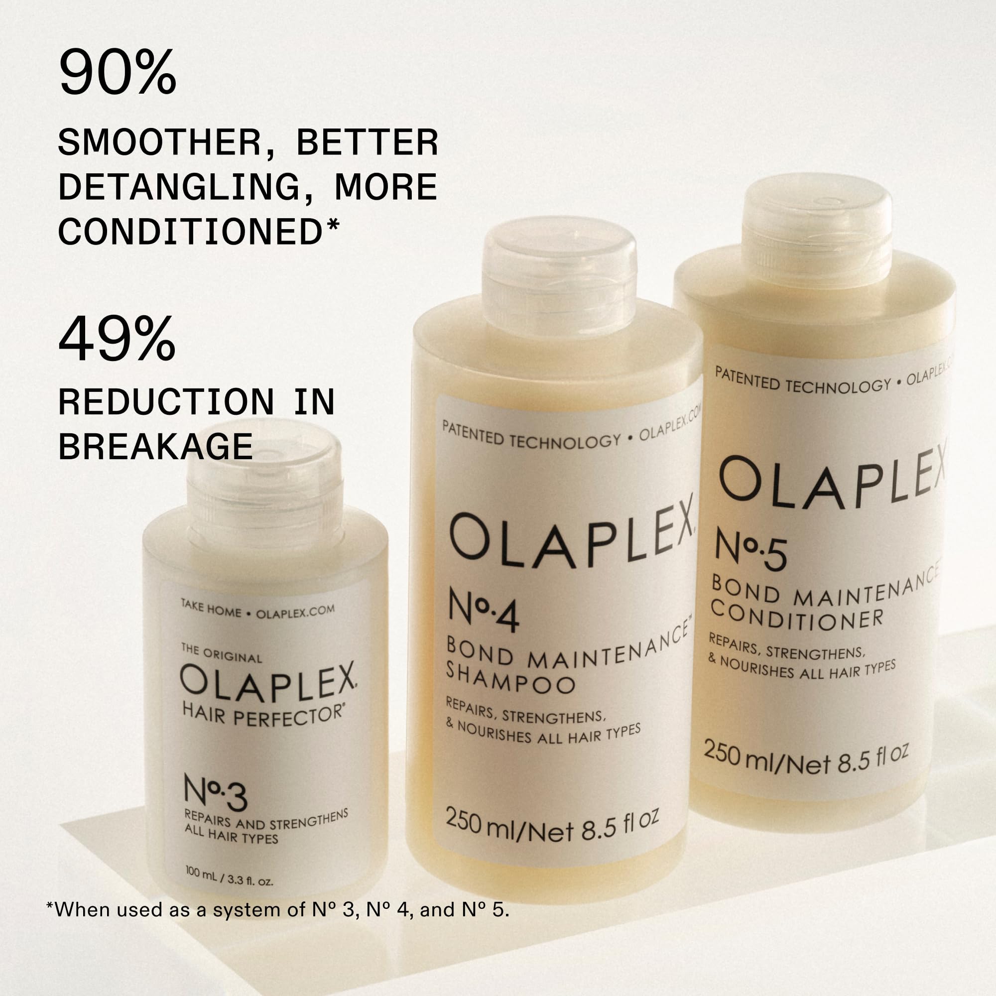 Olaplex N°4 shampoo lather on wet hair detangles and hydrates.