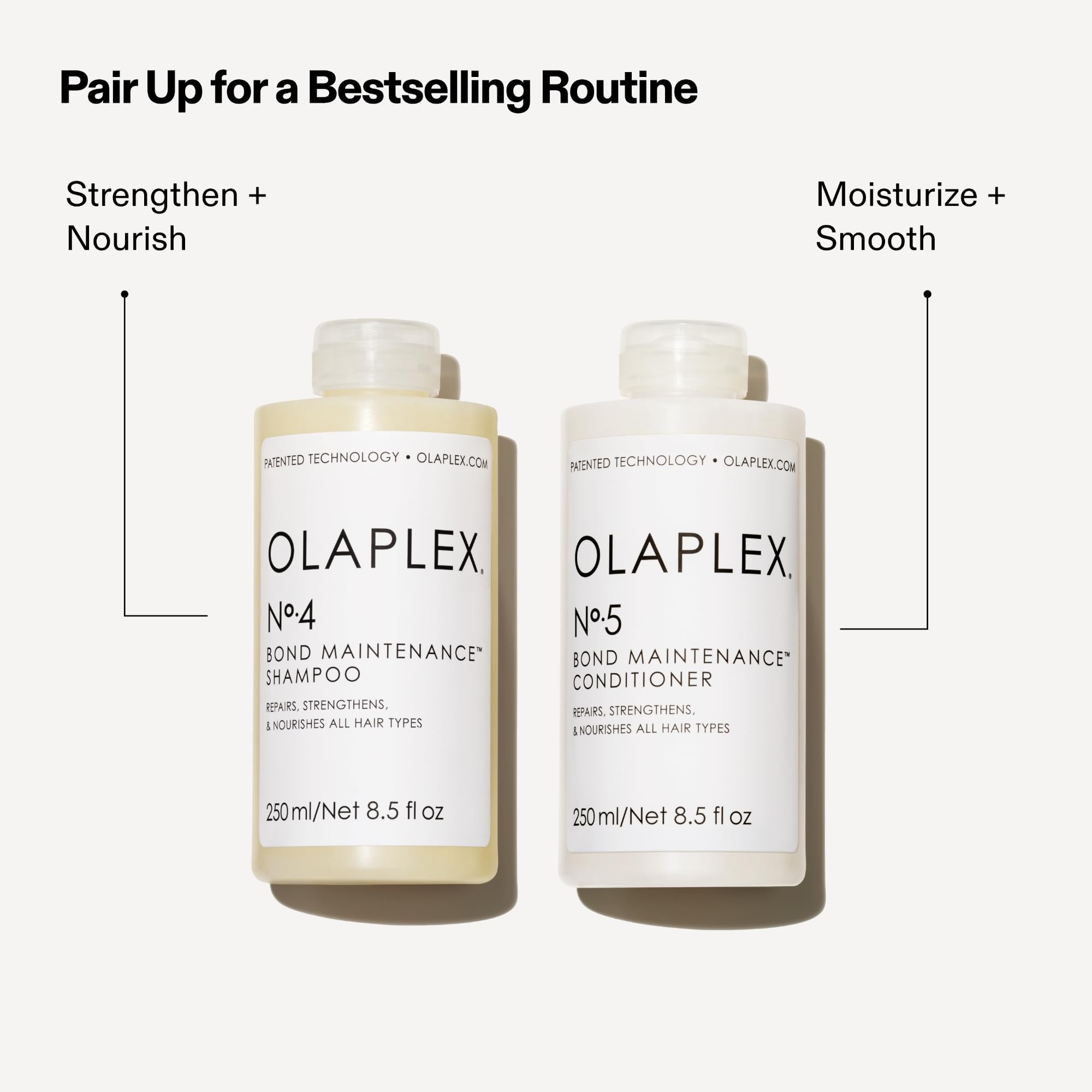 Olaplex Nº5 bottle beside different hair textures to illustrate smoothing benefits