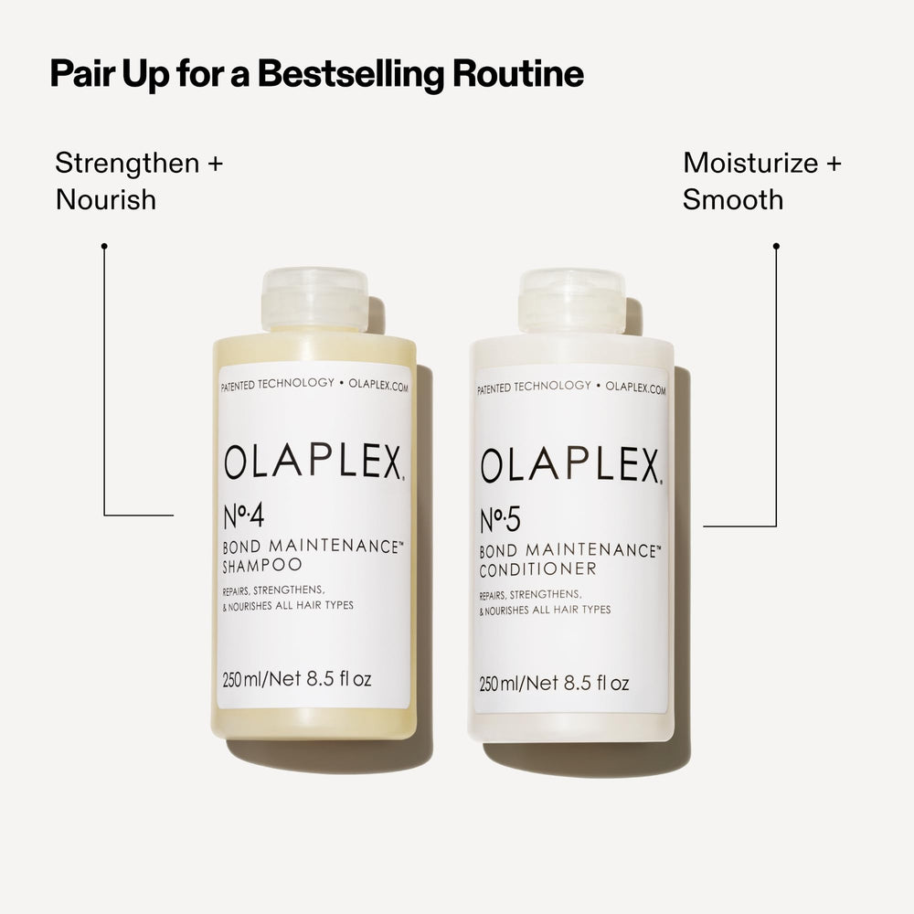 Olaplex Nº5 bottle beside different hair textures to illustrate smoothing benefits