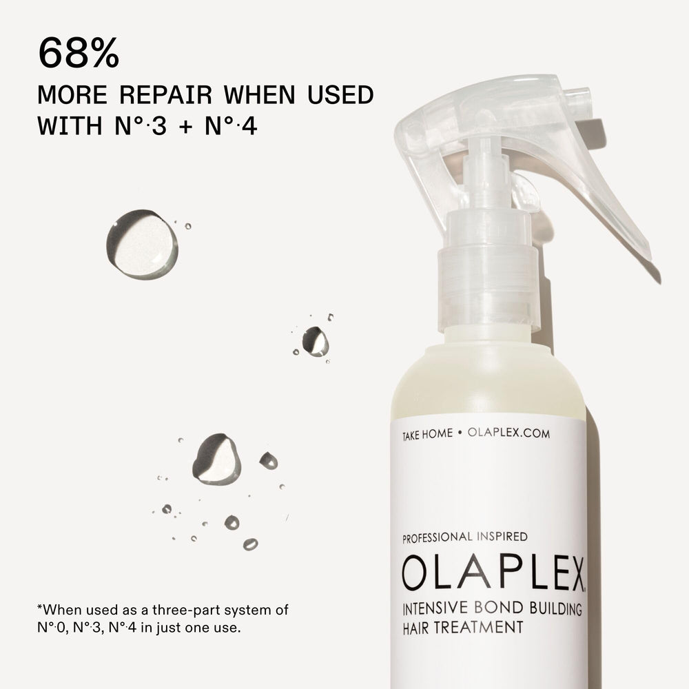 Olaplex No.0 nozzle for precise, targeted application.