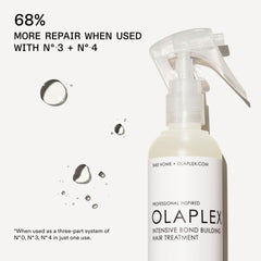 Olaplex No.0 nozzle for precise, targeted application.