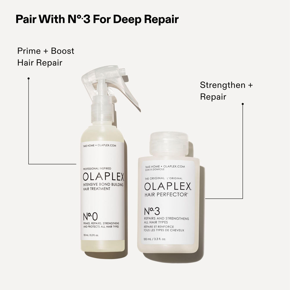 Olaplex No.0 packaging emphasizes premium at-home care.