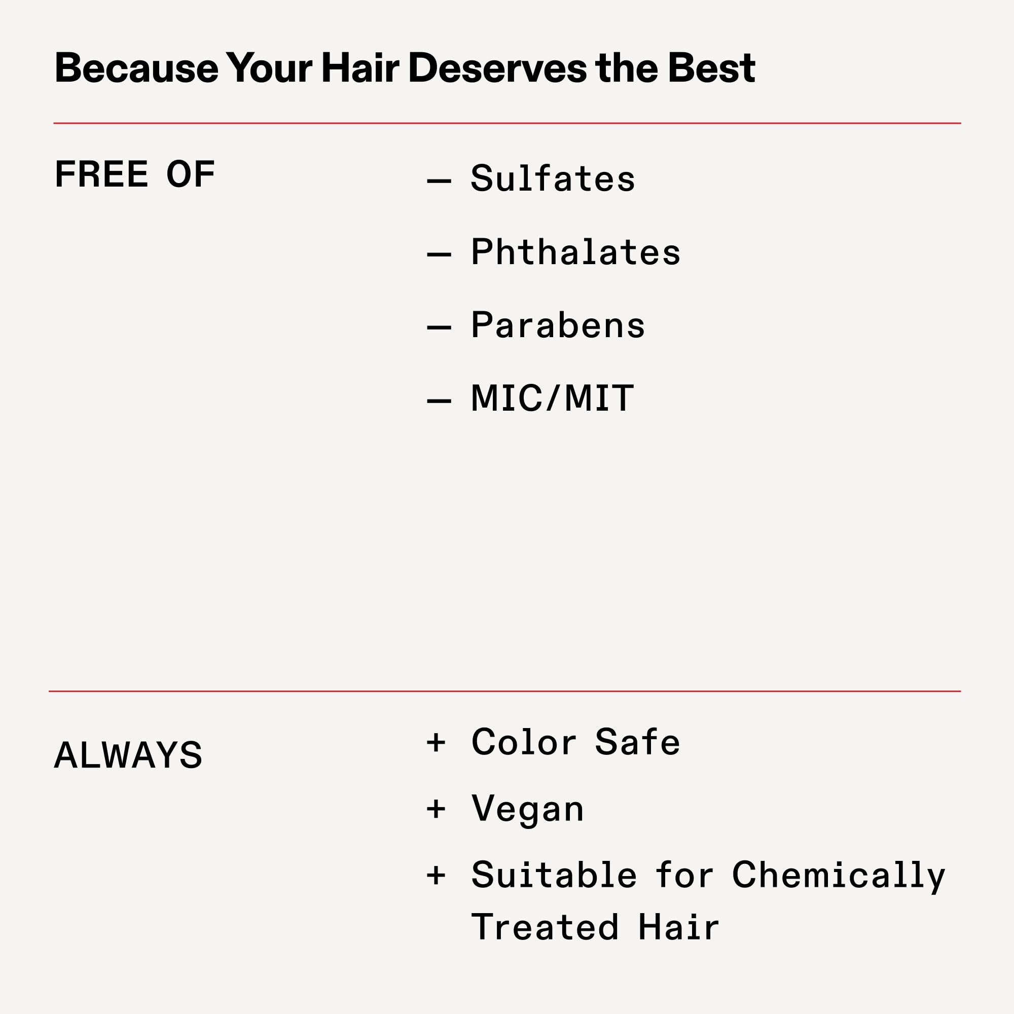 After-wash shine appears on hair treated with Olaplex No. 4.