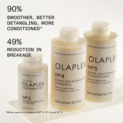 Rich lather from Olaplex No. 4 Bond Maintenance Shampoo enhances cleansing.