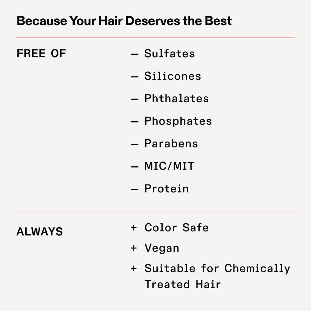 Olaplex No 4D bond building technology graphic emphasizing hair health support