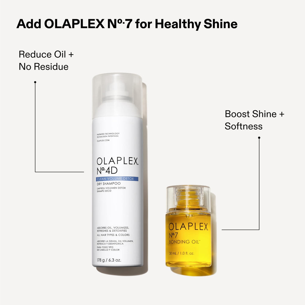 Olaplex No 4D rambutan seed extract graphic indicating scalp soothing benefits