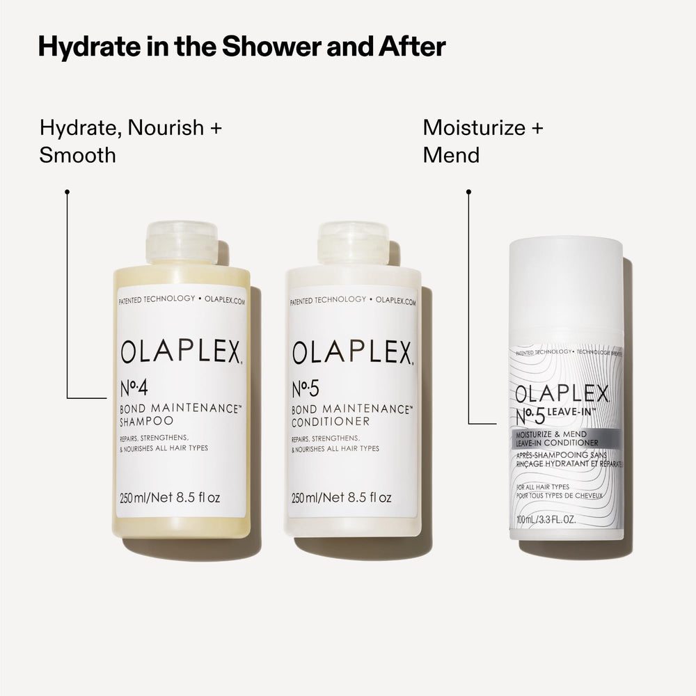 Olaplex No 5 frizz control scene suggests humidity resistance.