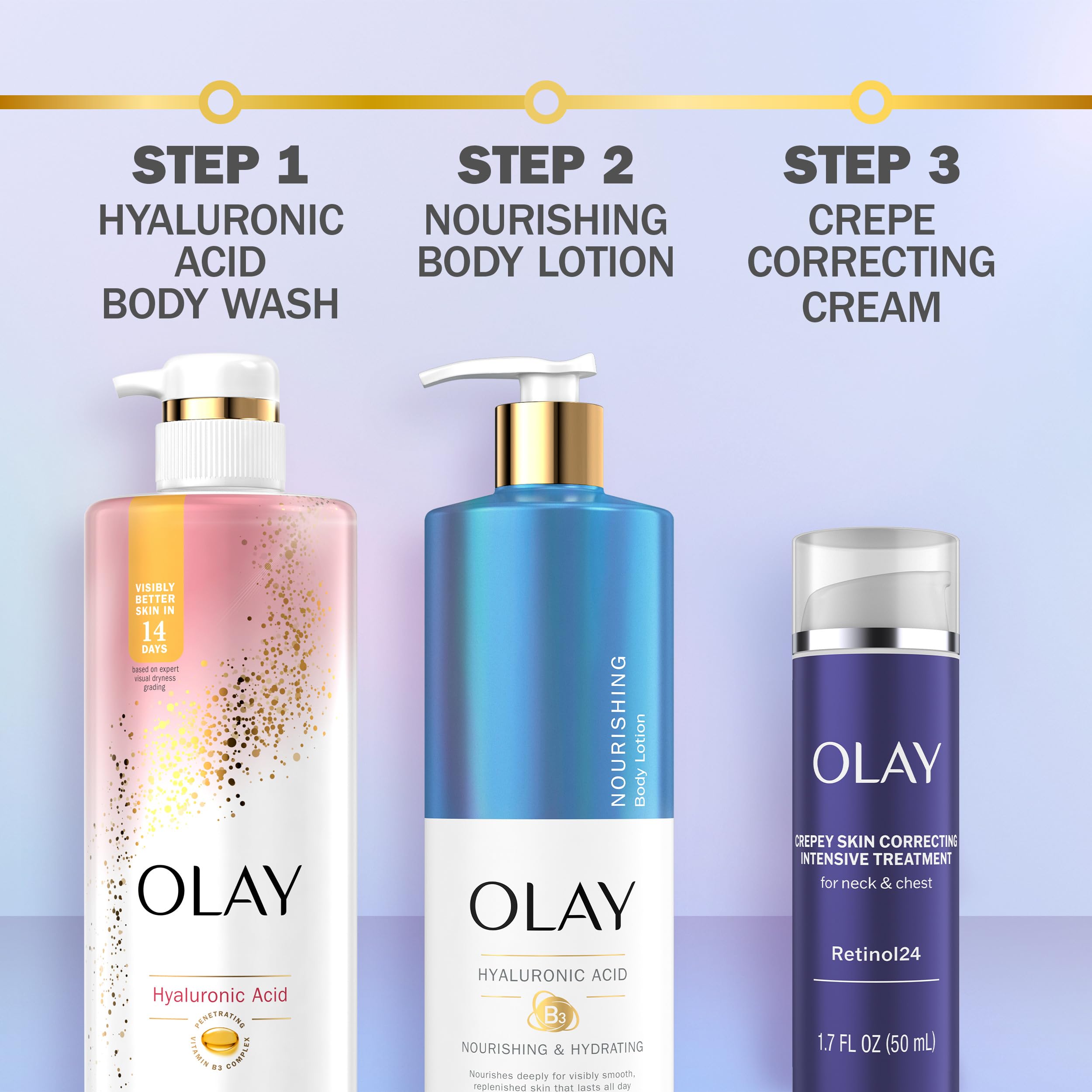 Olay product shown in neck and chest skincare routine.
