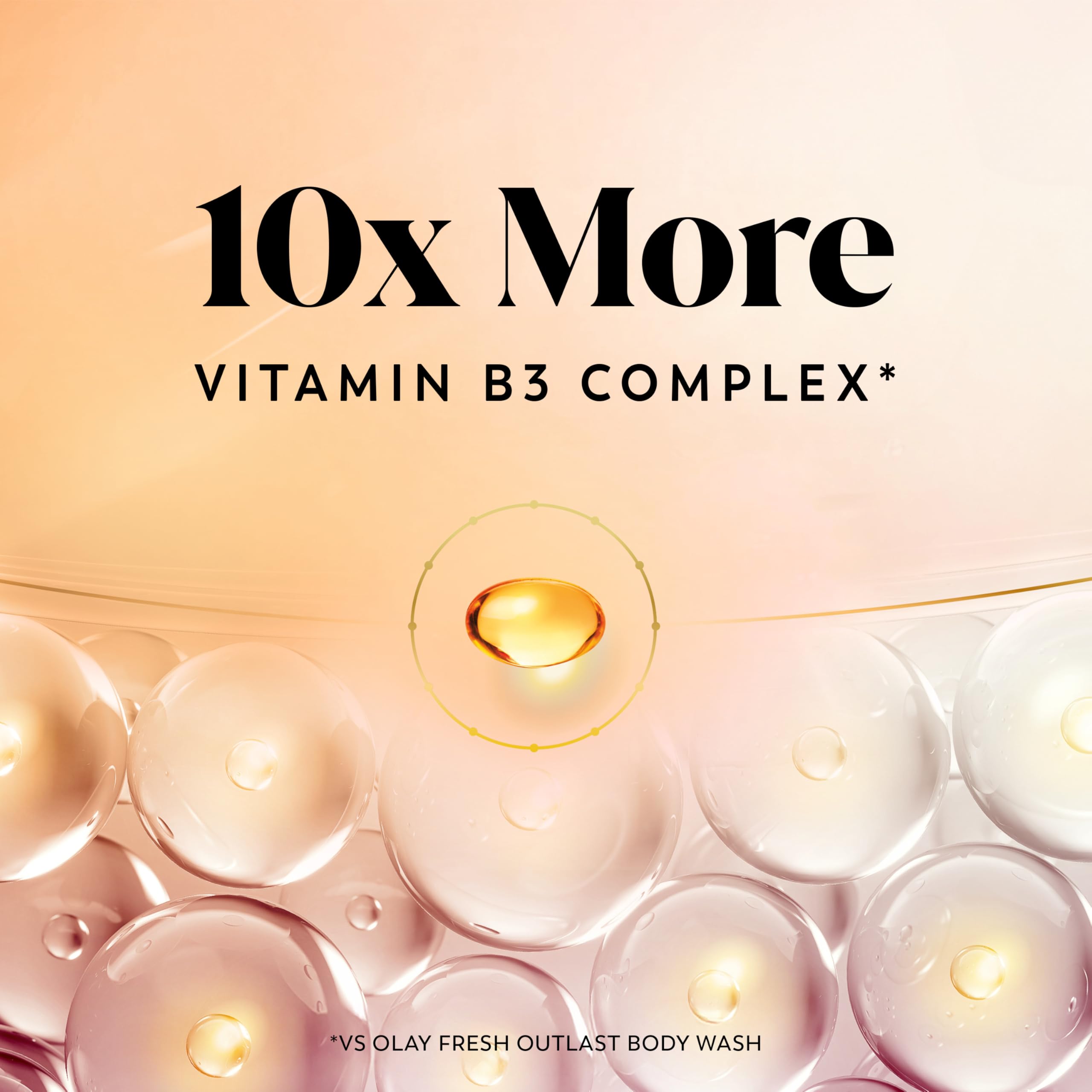 Olay Niacinamide pro-glycerin ingredients visible on bottle label.