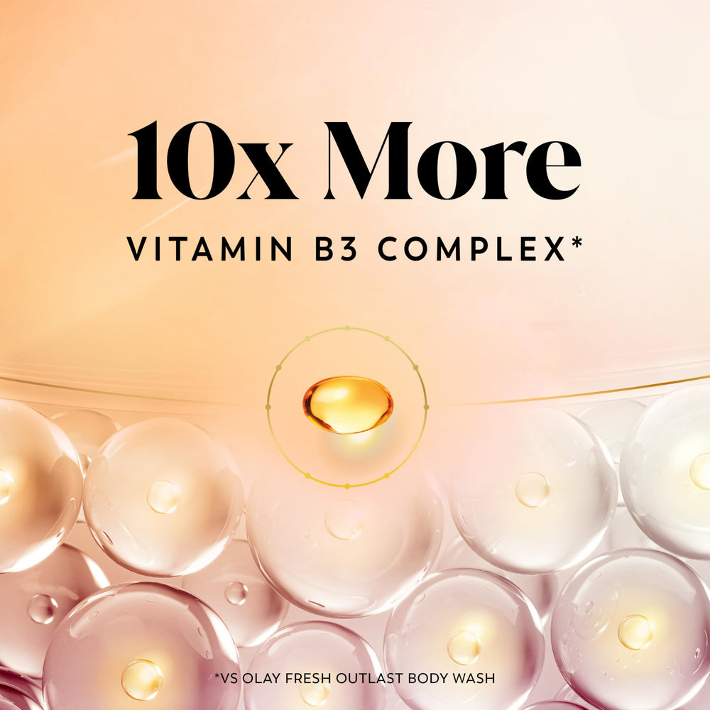 Olay Niacinamide pro-glycerin ingredients visible on bottle label.