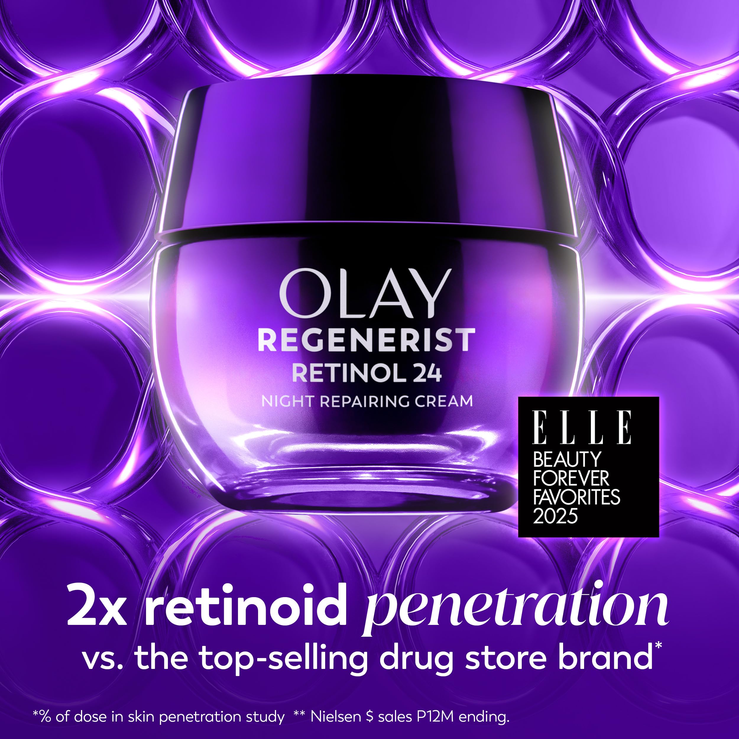 Olay Regenerist Retinol Night Cream niacinamide boost illustration.
