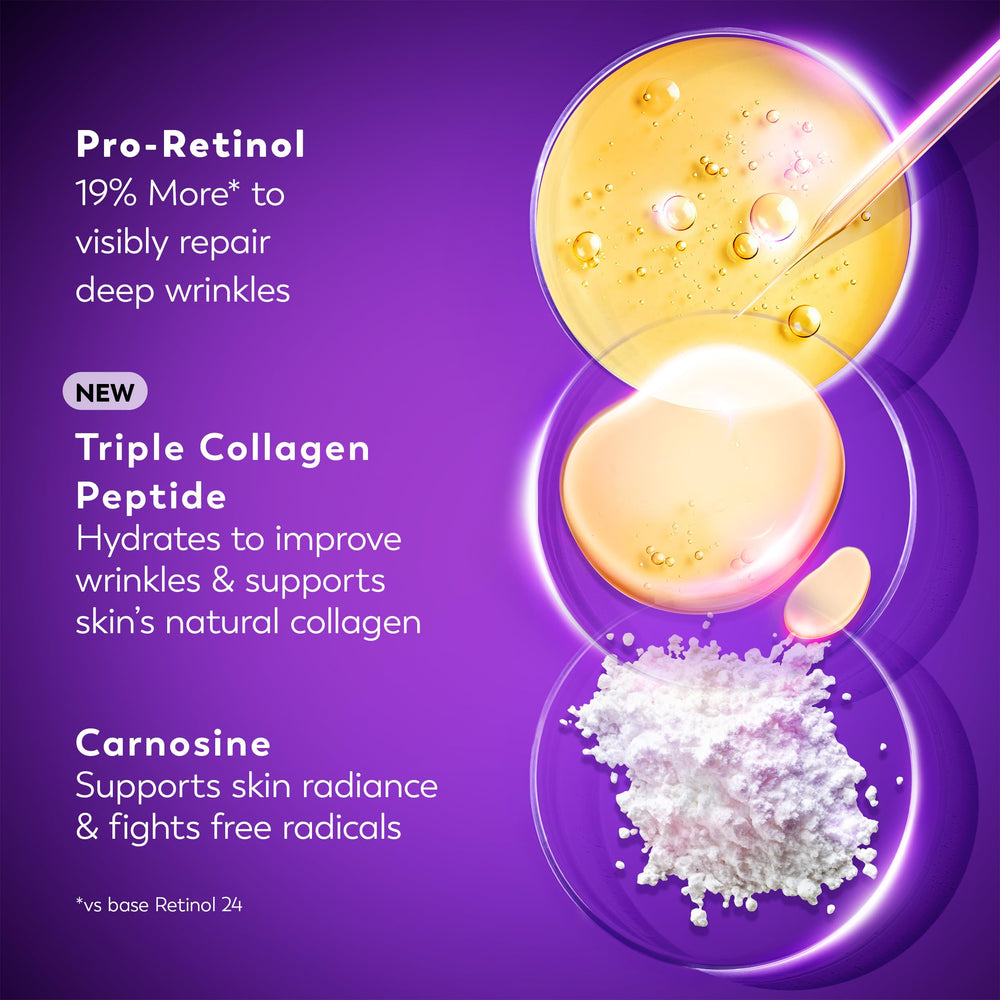 Pro-Retinol focus image implying deeper retinol delivery